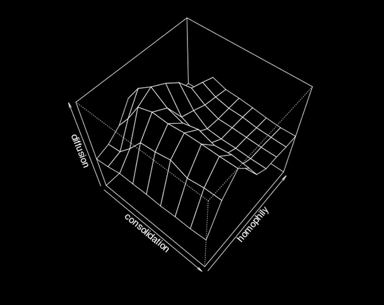 home_biolab_content_slider2